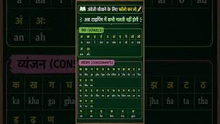 🚀 Ye Chart Yaad Kar Lo, English Reading Aur Writing Dono Improve Ho Jayengi! 💯@LearnEnglishwithMani