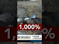 Поток нелегальных китайских мигрантов через границу США увеличился в 10 раз. Причём тут Тікток?