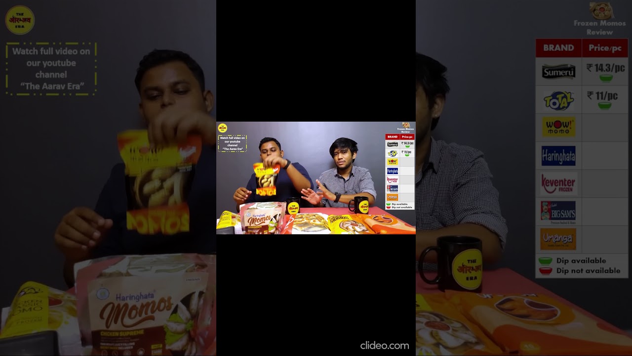 Trying Every Brand of Frozen Momos Watch Full Video Now | Subscribe and Share| The Aarav Era 