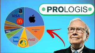 Is Prologis the BEST industrial REIT currently on the market? | 🔥 Quick Stock Analysis 🔥