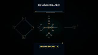 Build an Expandable Skill Tree in Unreal Engine 5!