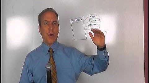 What is the difference between a title search and title insurance? | AFX