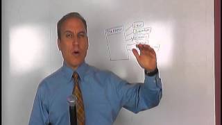 What is the difference between a title search and title insurance? | AFX