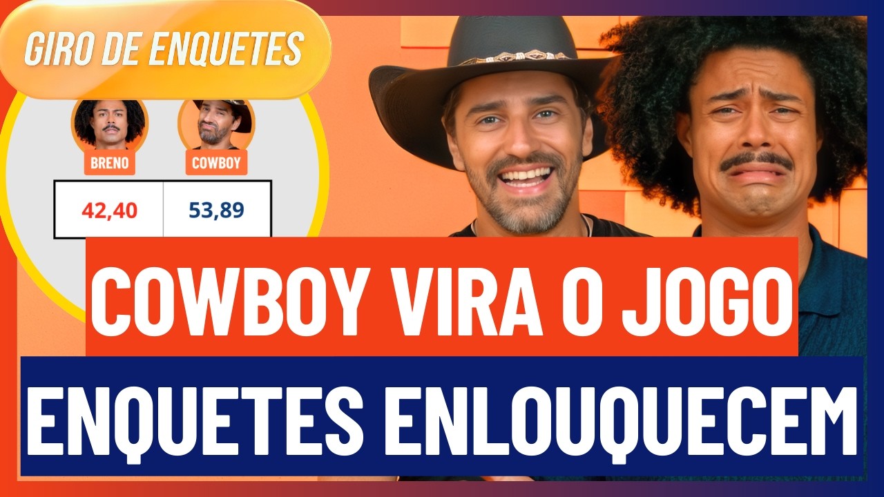 🔵 Cowboy CRAVA VIRADA contra Breno e CAUSA CAOS em DISPUTA ACIRRADA nas ENQUETES | BBB 26