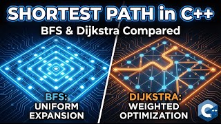 Shortest Path Algorithms | BFS & Dijkstra in C++ Explained#C++ #Algorithms #DataStructures