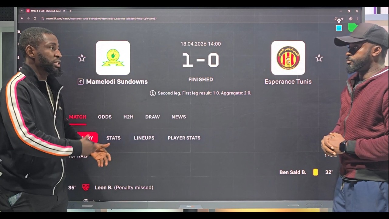 Sundowns Into Caf Champions League Final After 1-0 Win Over Esperance!