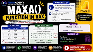 DAX - MAXA() function in Power BI