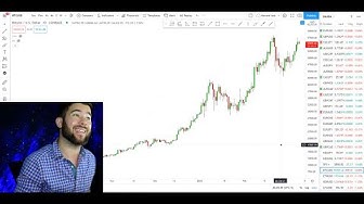 1. Candlestick Charts