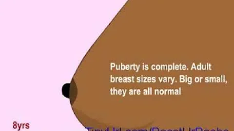 Breast Development In Girls - DayDayNews