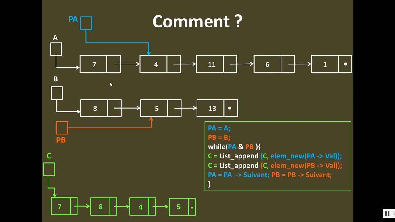 Structure de Données : Fusion de 2 Listes Chaînées | Part 2/2
