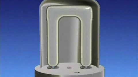 poly silicon production process(多晶矽材生產過程)