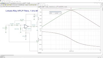 Amplificadores operacionales: Crossover activo Linkwitz-Riley