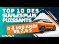 Top 10 des SUV les plus puissants 2021-2022