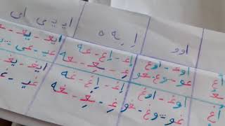 فارسی آموزی ترکیب حروف و صدا(عین و غین)۱۳۰ Farsi /Persian learning (combination) 130