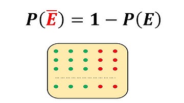 Probability of non occurrence of an event Proof example limits | p(e)+p(not e)=1