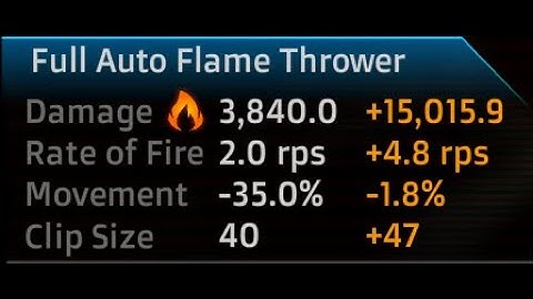SAS4 Flash: Custom Weapon Showcase, New Flamethrower!