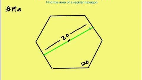 11.5 Areas of Regular Polygons (Part I)