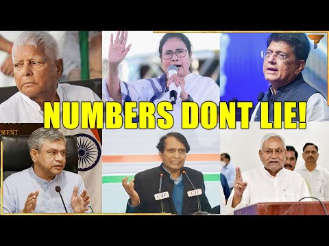 Goyal Best. Nitish Worst – A Comparative Analysis of Railways Ministers since 1998