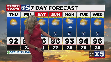 FORECAST: Heat index values work into triple digits on Friday