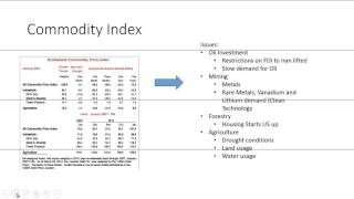 Slow Economic Growth for the World