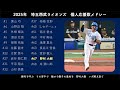 2025年 埼玉西武ライオンズ選手別応援歌メドレー 2025年 埼玉西武ライオンズ選手別応援歌メドレー