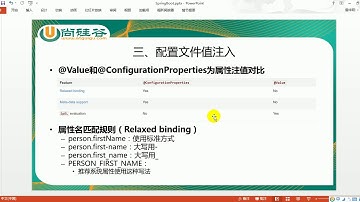 13、尚硅谷 SpringBoot 配置 @ConfigurationProperties与@Value区别