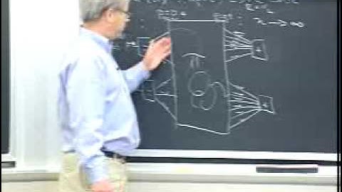 Lec 23 | MIT 6.451 Principles of Digital Communication II