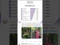 Yagmur Trending 3 On X ШЄШ Ъ ЫЊЩ YaДџmur Ш Щ Ш Щ YaДџmuryГјksel Edit Foryou Yagmur Trending 3 On X ШЄШ Ъ ЫЊЩ YaДџmur Ш Щ Ш Щ YaДџmuryГјksel Edit Foryou