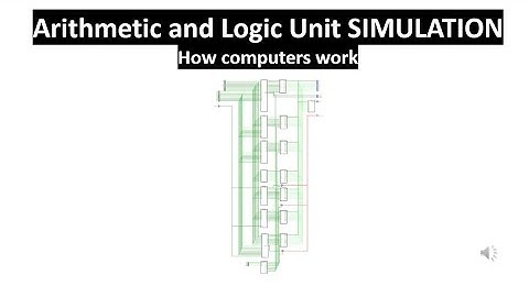 ALU SIMULATION - how computers work part6 - Building Scott