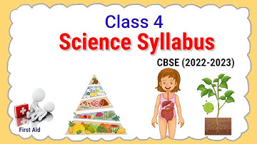 Class 4 Science Syllabus CBSE/ICSE 2023-24 || Latest Science Syllabus for Grade 4
