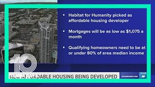 New affordable housing developments in St. Pete to offer mortgages as low as $1K/month