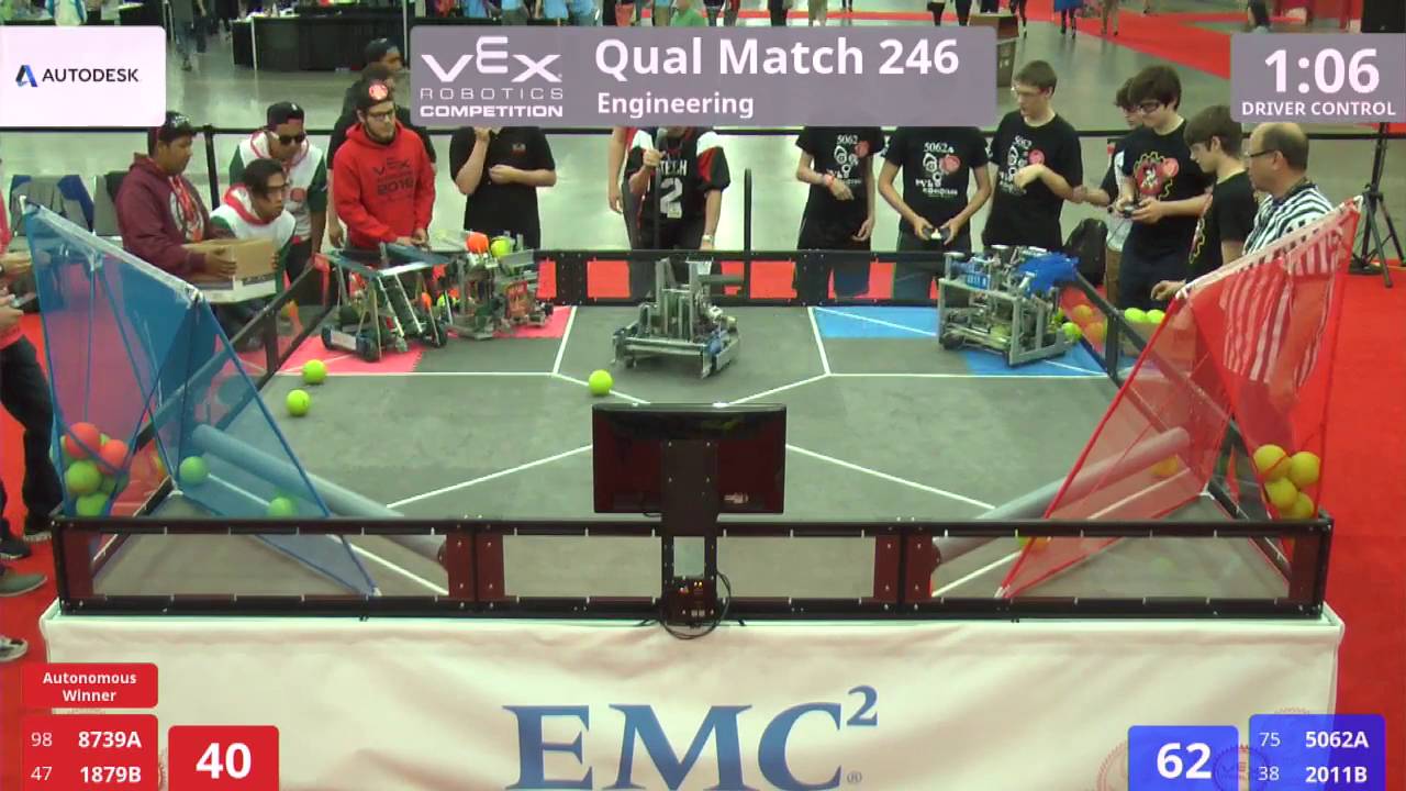 VEX Worlds 2016 - VRC High School - Engineering - Qual 246 (8739A 1879B) 174 vs 199 (5062A 2011B)