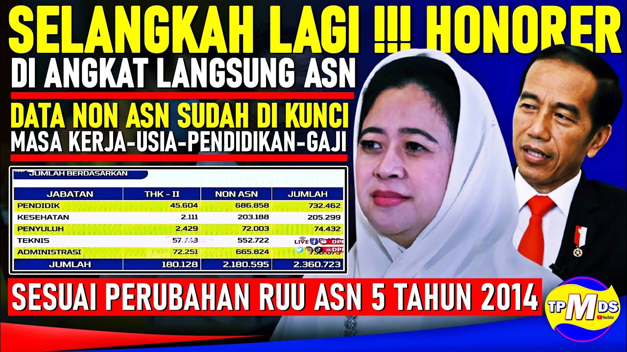 SELANGKAH LAGI !!! DATA NON ASN SIAP RUU ASN SELURUH HONORER DIANGKAT PNS PPPK