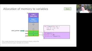 0310: Allocation of memory to variables