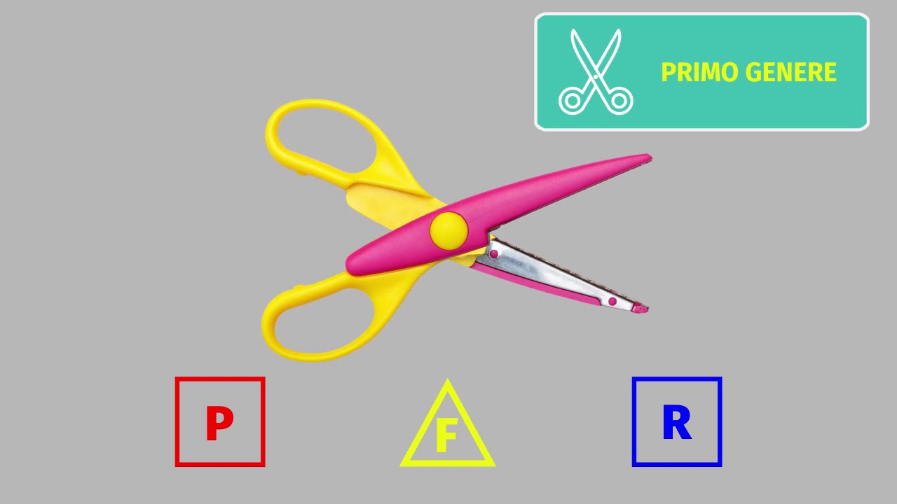 LE LEVE  CORPO UMANO