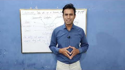 Ent#1 Introduction to Entrepreneurship | A True/Good Entrepreneur | Urdu/Hindi