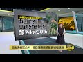 连日大雨酿悲剧   中国广东高速公路坍塌 酿24死30伤 | 八点最热报 01/05/2024