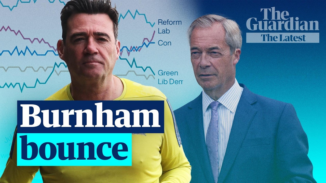 Labour Overtake Farage’s Reform UK in polls