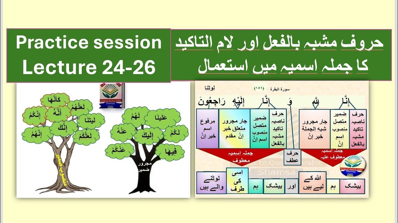 practice session of lectures 24-26 إِنَّ وَ أَخَوَتُھَا حروف مشبہ بالفعل کا جملہ اسمیہ میں استعمال