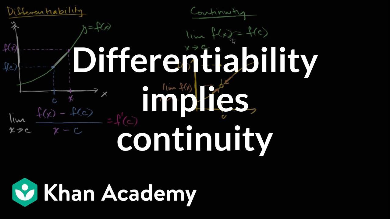 Proof Differentiability Implies Continuity Video Khan Academy