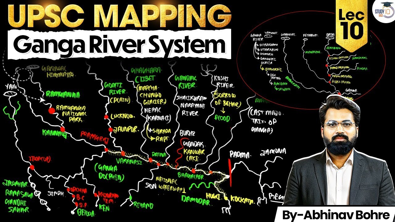 UPSC Geography Mapping Series 2026–27 | Ganga River system | Lec 10 ...