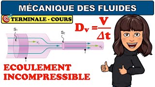 La mécanique des fluides - PHYSIQUE - TERMINALE screenshot 4