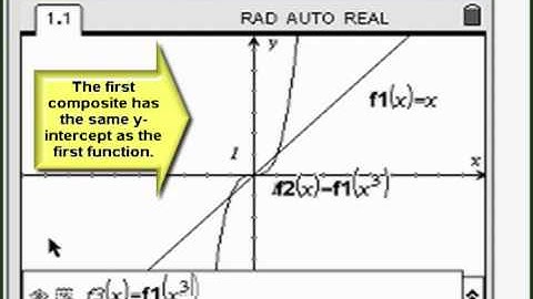 TI-Nspire Mini-Tutorials: Composite Functions 2