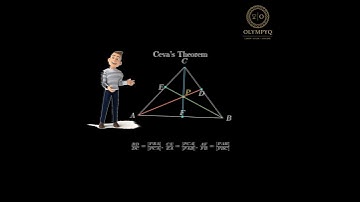 Ceva’s Theorem Explained in 25 Seconds | Geometry Proof Shorts #SoME4 #SoME3