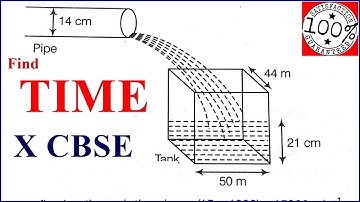 Q4 Surface Area and Volume Chapter 13 Important Questions For 10th Class Maths