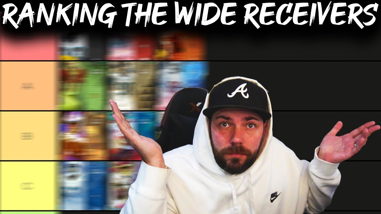 RANKING THE BEST WIDE RECEIVERS IN MUT 21! (UPDATE 2/18) [MADDEN 21