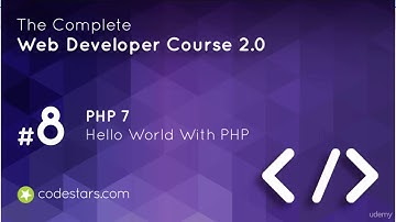 Hello World With PHP