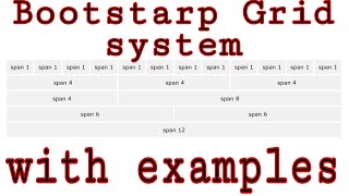 Grid system in Bootstrap 4 | with practically examples | Bootstrap lecture 3 | How to do this