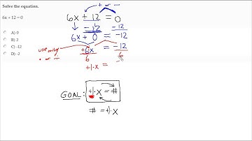 Solve a Linear Equation Using Addition and Multiplication Properties of Equality