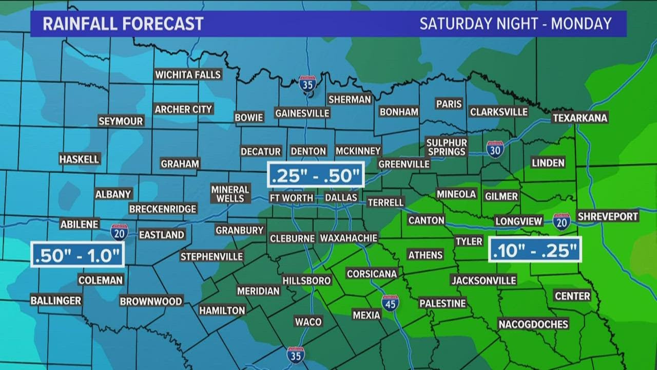 DFW weather: Rain chances increase Sunday afternoon and evening - YouTube